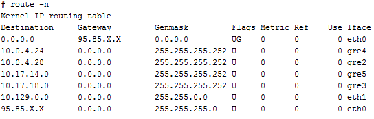 Output of Route